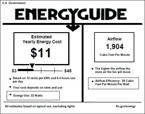 The Custom Hugger 42" delivers reliable airflow in a compact, flush-mount design ideal for rooms with limited ceiling height. Its traditional white finish and 3-speed operation make it a practical choice for bedrooms and offices. - alternate view