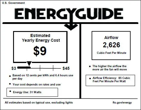 Space-Saving Traditional Fan for Low Ceilings - Image 2