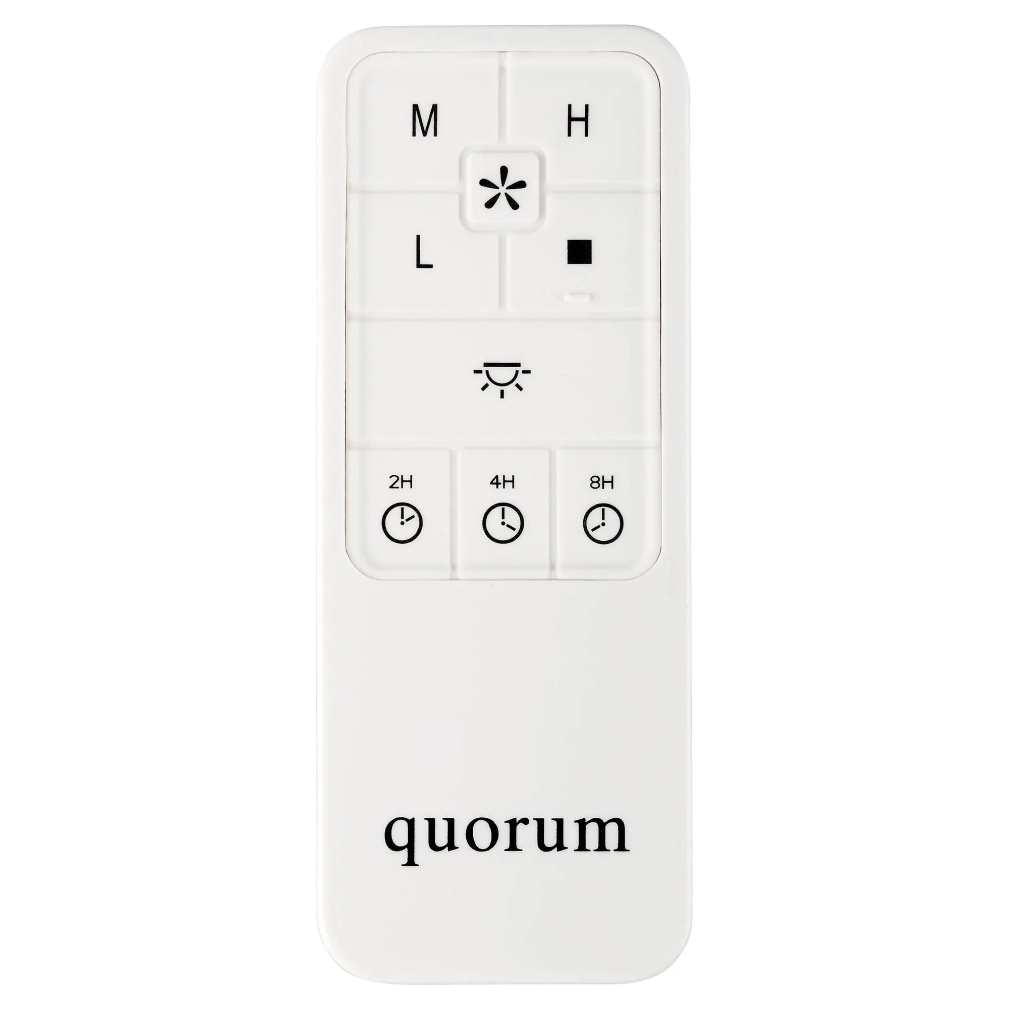 WiFi Smart Fan Control Kit for AC Motors