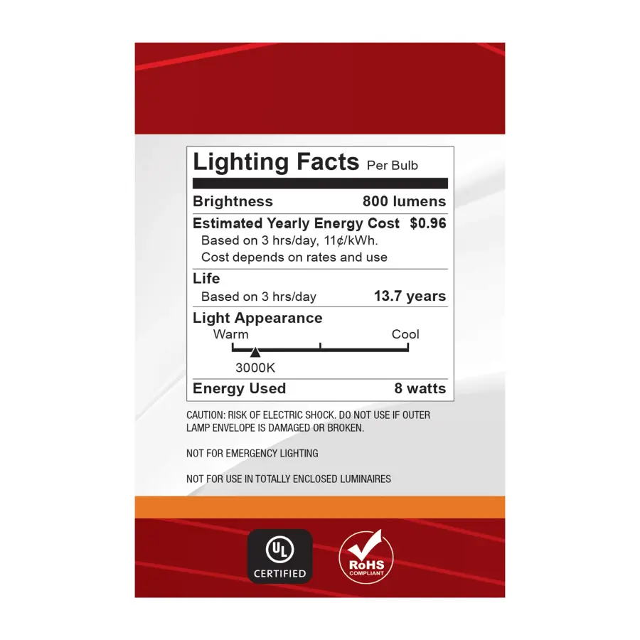 8 Watt LED G25 - 3000K-2000K Warm Dimming - Medium Base - Clear Finish - Image 8