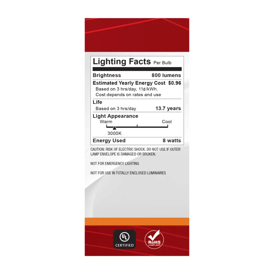 8 Watt LED ST19 - 3000K-2000K Warm Dimming - Medium Base - Clear Finish - Image 8
