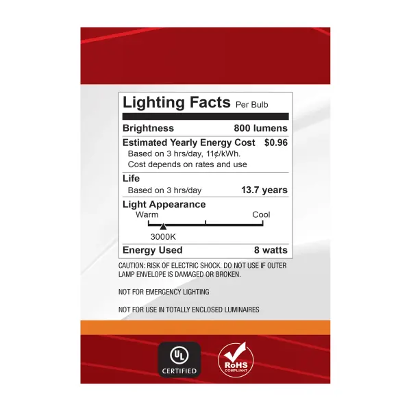 8 Watt LED G40 - 3000K-2000K Warm Dimming - Medium Base - White Finish - Image 8