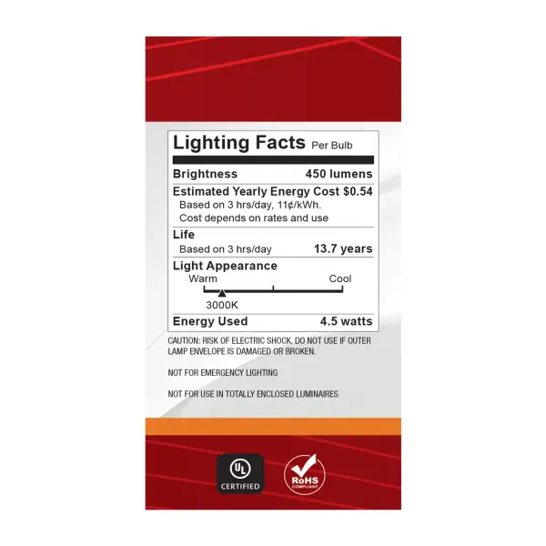 4.5 Watt LED A15 - 3000K-2000K Warm Dimming - Medium Base - Clear Finish - Image 8