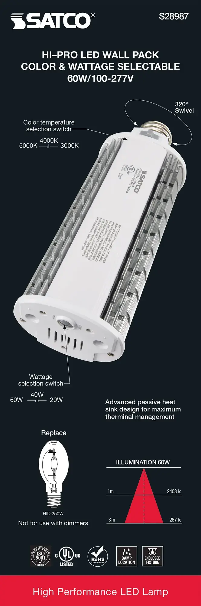 20/40/60 Wattage Selectable - LED Hi-Pro Wall Pack - CCT Selectable 3K/4K/5K - Type B - Ballast Bypass - Extended Mogul base - 100-277 Volt - ColorQuick Technology - PowerQuick Technology - Image 10