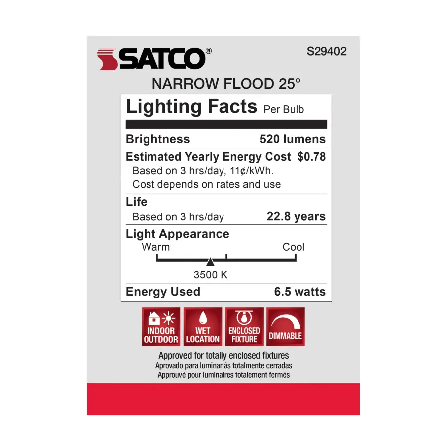 6.5 Watt - PAR20 LED - 3500K - 25 deg. Beam Angle - Medium base - 120 Volt - Image 9