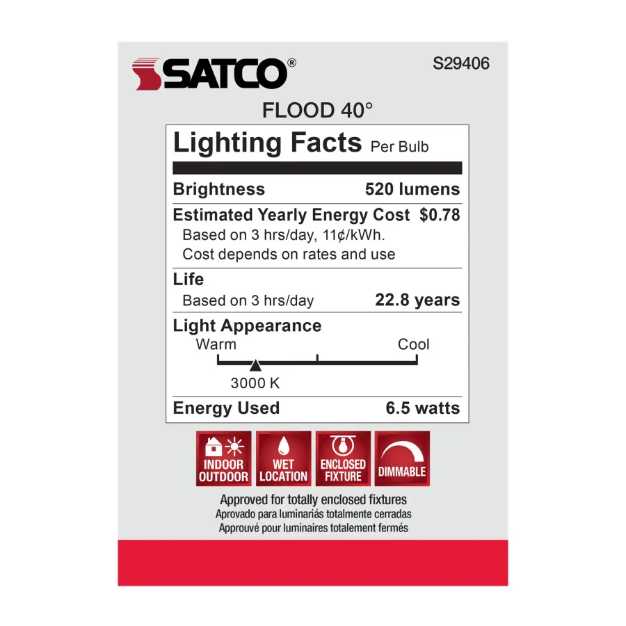 6.5 Watt - PAR20 LED - 3000K - 40 deg. Beam Angle - Medium base - 120 Volt - Image 9