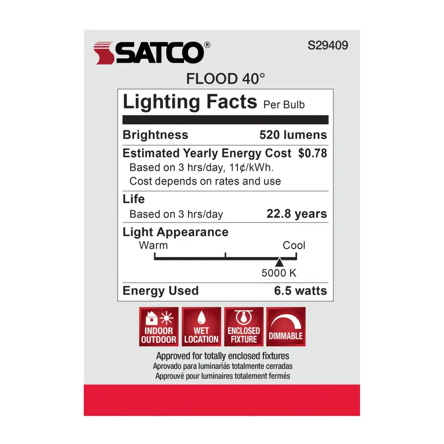 6.5 Watt - PAR20 LED - 5000K - 40 deg. Beam Angle - Medium base - 120 Volt - Image 9
