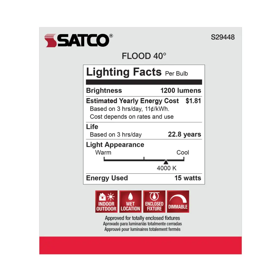 15 Watt - PAR38 LED - 4000K - 40 deg. Beam Angle - Medium base - 120 Volt - Image 9