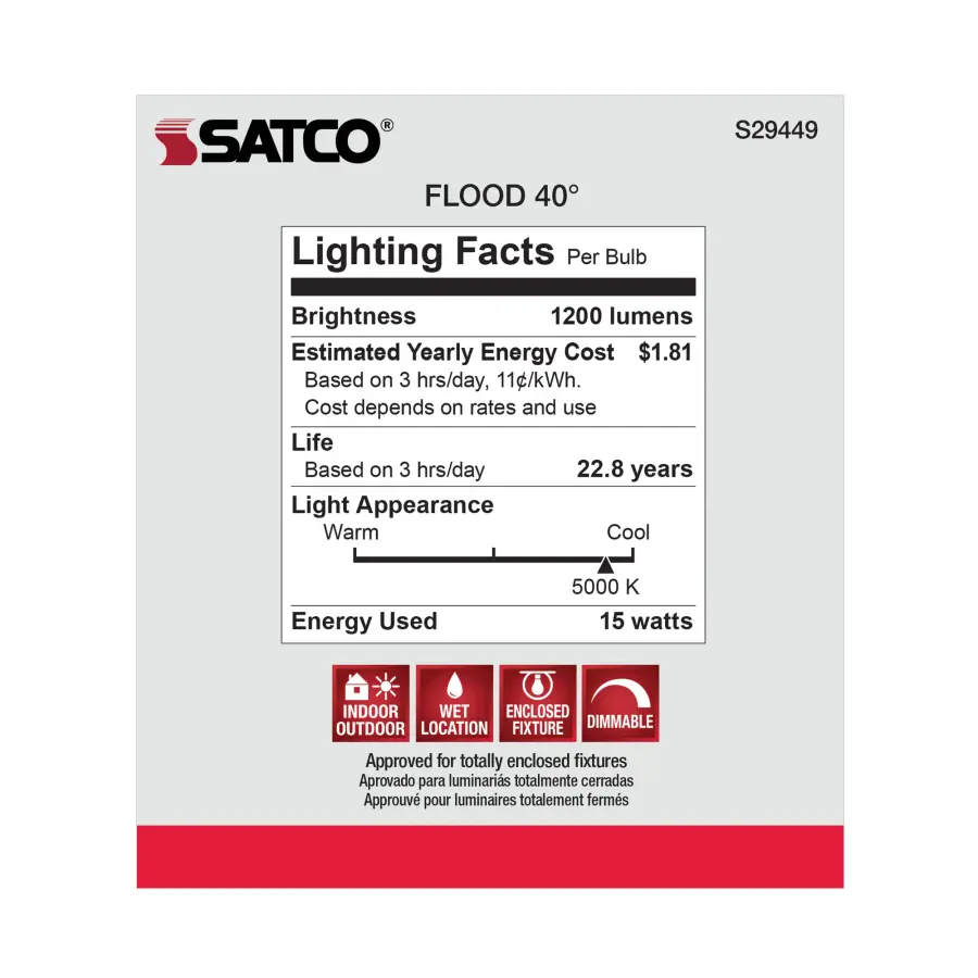 15 Watt - PAR38 LED - 5000K - 40 deg. Beam Angle - Medium base - 120 Volt - Image 9