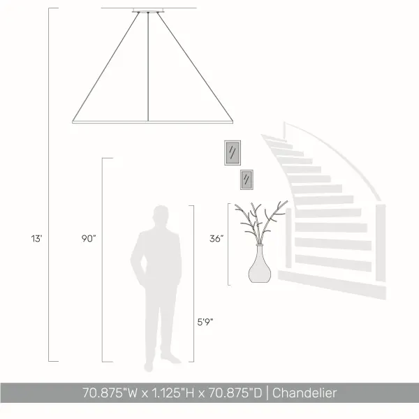 Golden Lighting Veritas Integrated LED Chandelier - Image 5