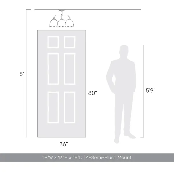 Dorinda 4-Light Semi-Flush Mount in Matte Black - Image 7