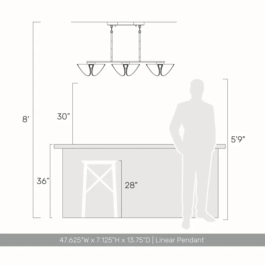 Golden Lighting Glacier Integrated LED Island Light in Polished Nickel - Image 8