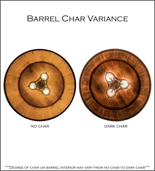 The Whiskey Barrel by Meyda Lighting - Image 2