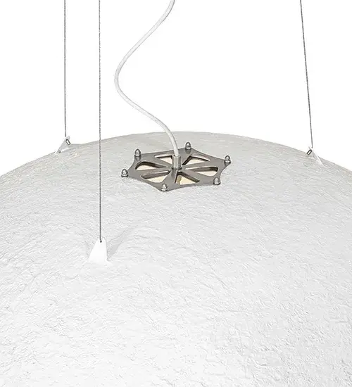 The Gravity by Meyda Lighting - Image 8