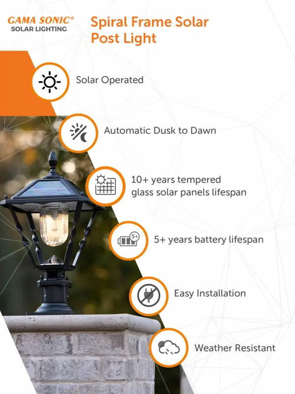 Spiral Frame Solar Post Light with 3" Fitter Mount - Image 4