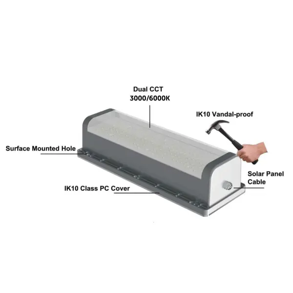 Gama Sonic Commercial Solar Shelter Light - 500 Lumen LED - Image 5