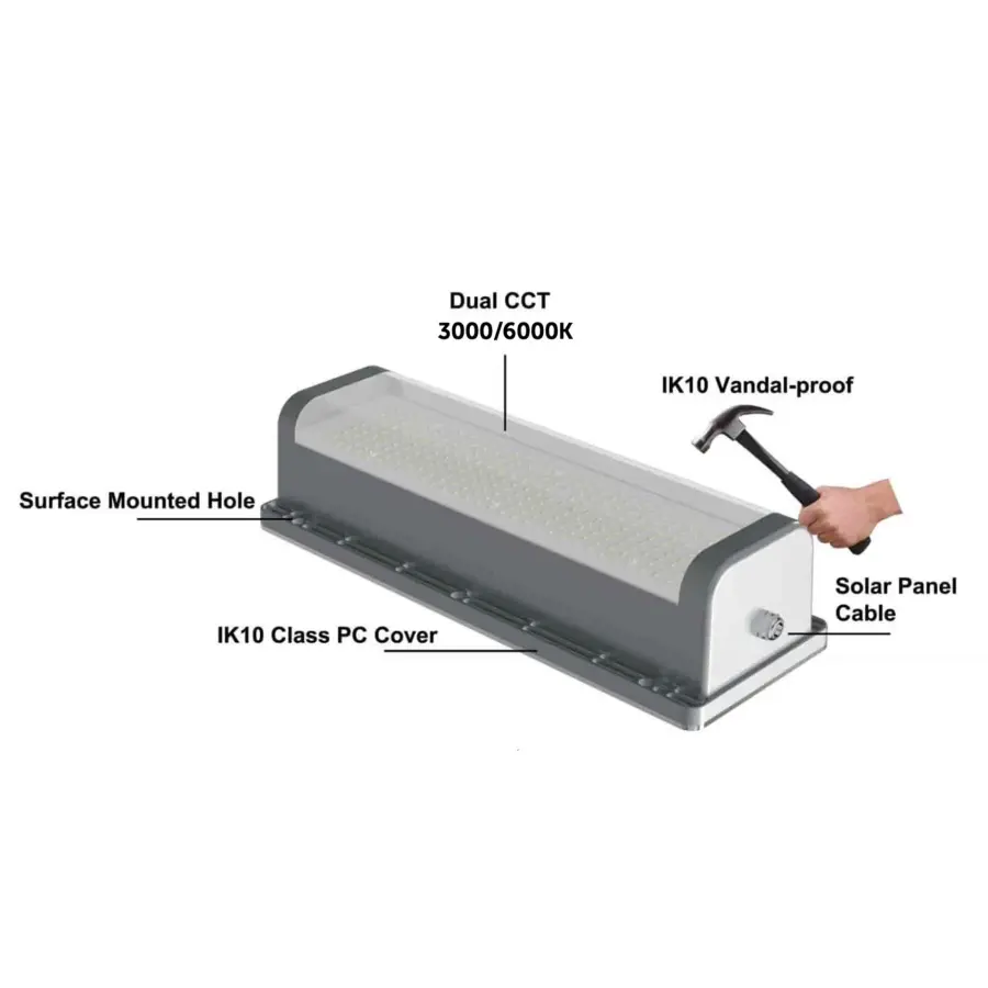Gama Sonic Commercial Solar Shelter Light - 500 Lumen LED - Image 5
