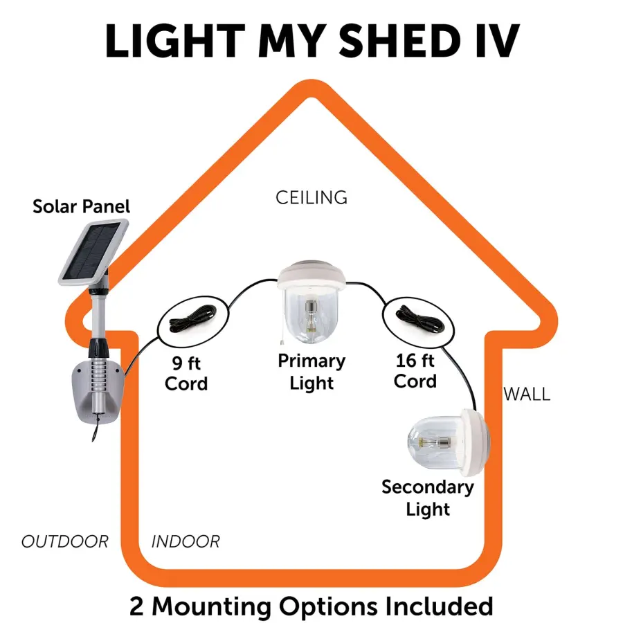Light My Shed IV Solar Shed Light with 2 LED Bulbs - Image 4