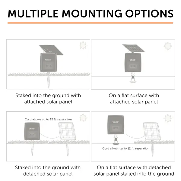 Dual Color Solar Flood Light with Detachable Panel - Image 6