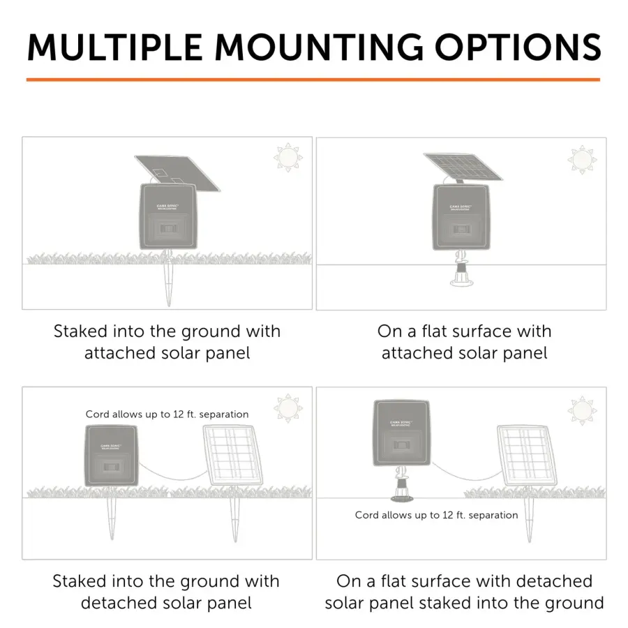 Dual Color Solar Flood Light with Detachable Panel - Image 6