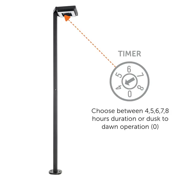 Contemporary Square Solar Post Light with Timer - Image 19