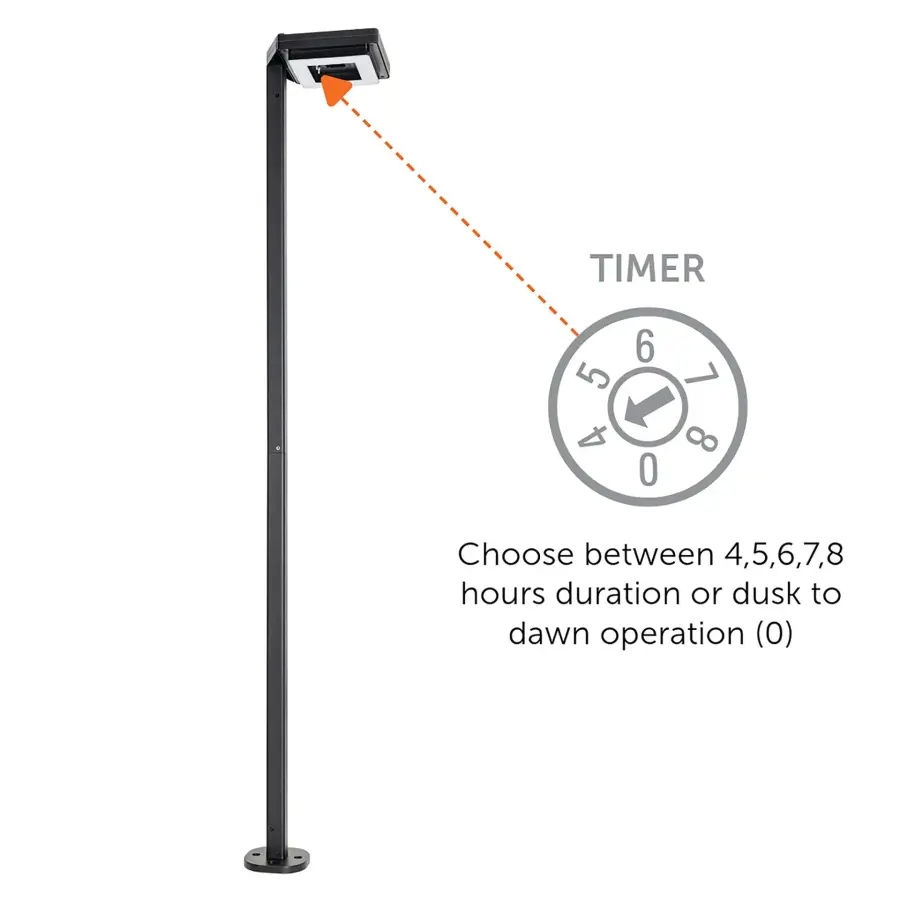 Contemporary Square Solar Post Light with Timer - Image 19