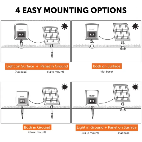 Pro-Dual Color Solar Flood Light - Image 7