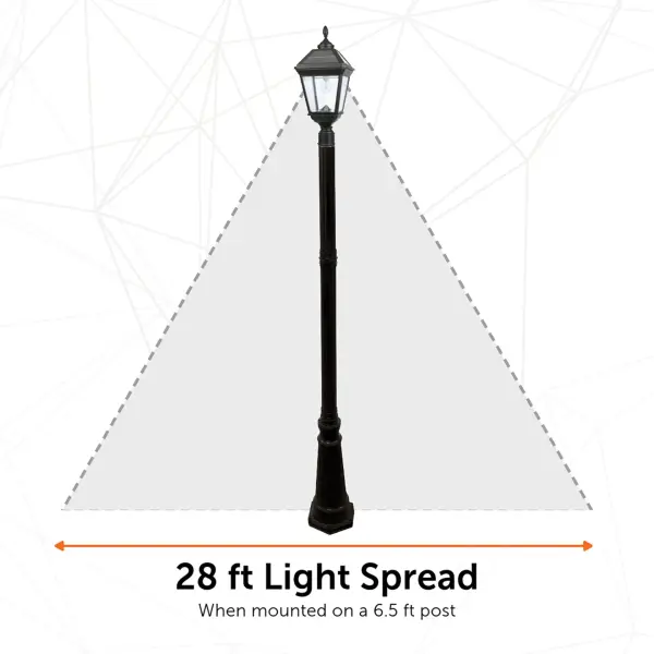 Imperial Bulb Solar Post Light with Trapezoidal Panels - Image 14