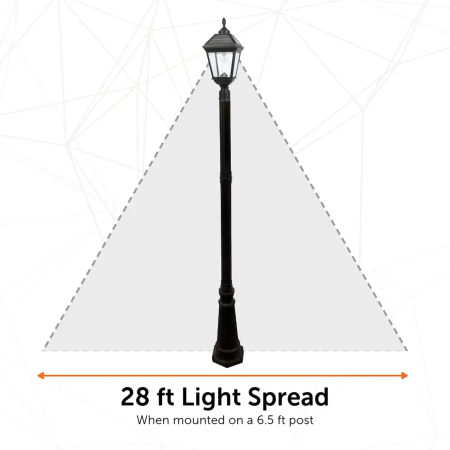 Imperial Bulb Solar Post Light with Trapezoidal Panels - Image 14