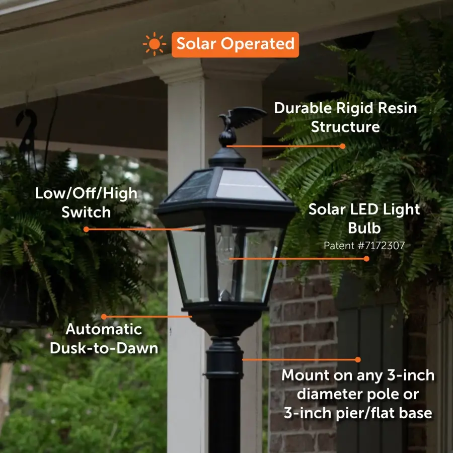 Imperial Bulb Solar Post Light with Trapezoidal Panels - Image 4