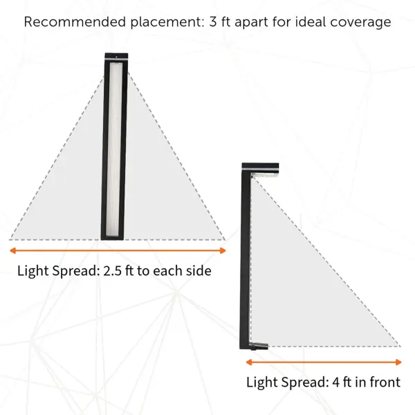 Sentry Modern Solar Pathway Light (2-Pack) - Image 9