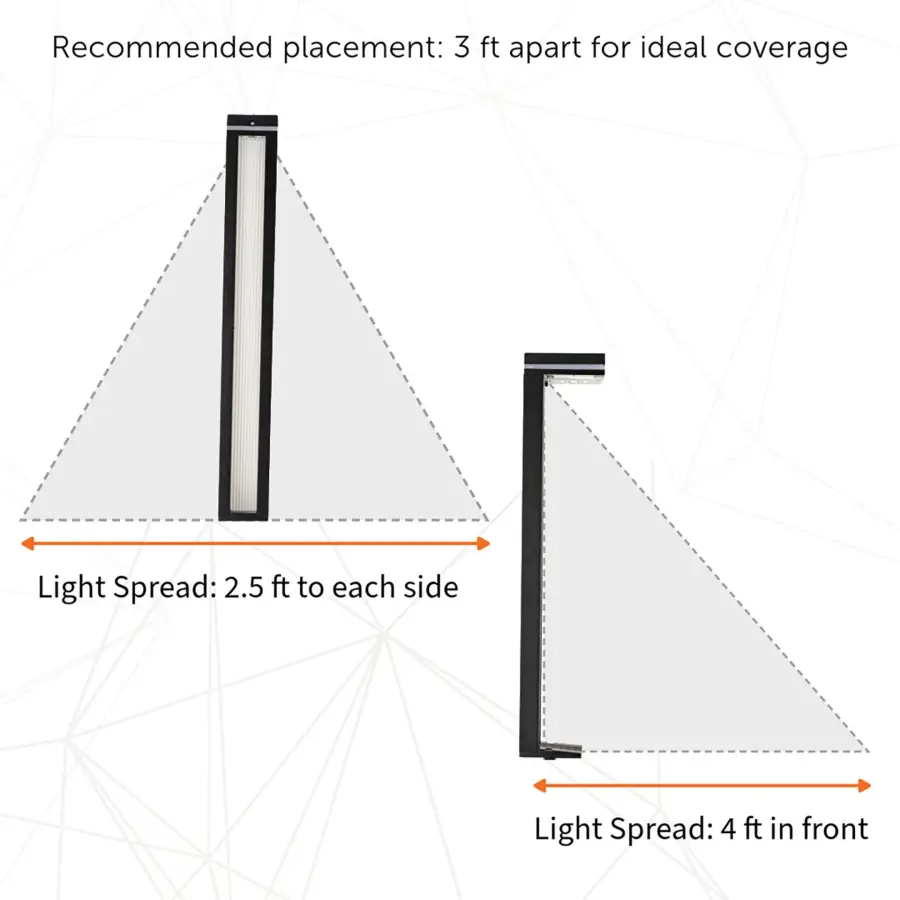 Sentry Modern Solar Pathway Light (2-Pack) - Image 9