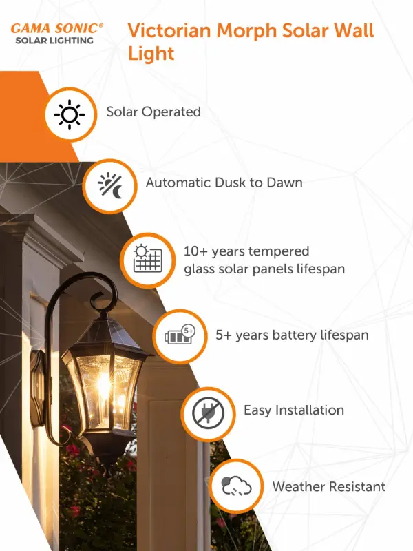 Victorian Morph Solar Wall Light - Image 4