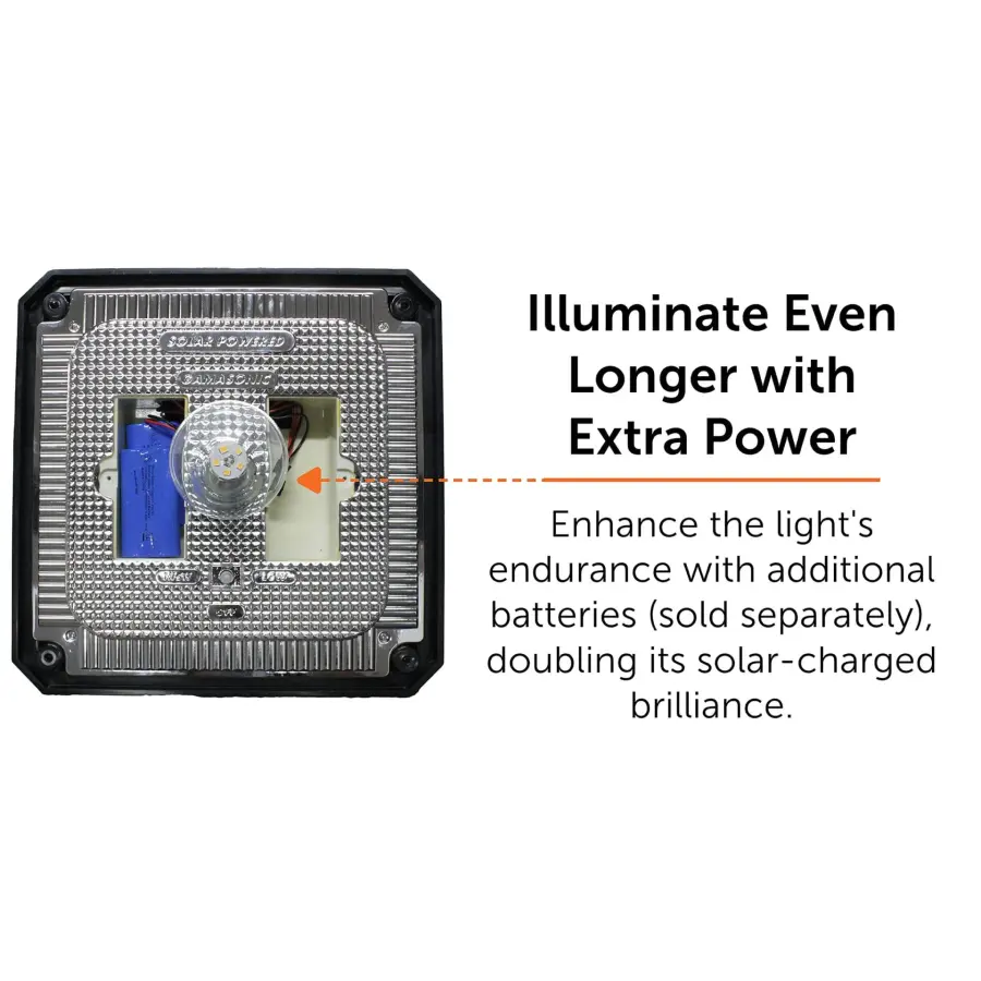 Imperial Bulb II Solar Post Light with 3" Fitter - Image 8