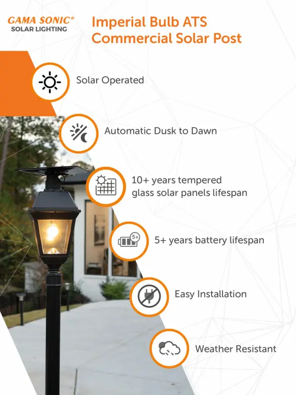 Imperial Bulb ATS Commercial Solar Post Light - Image 4