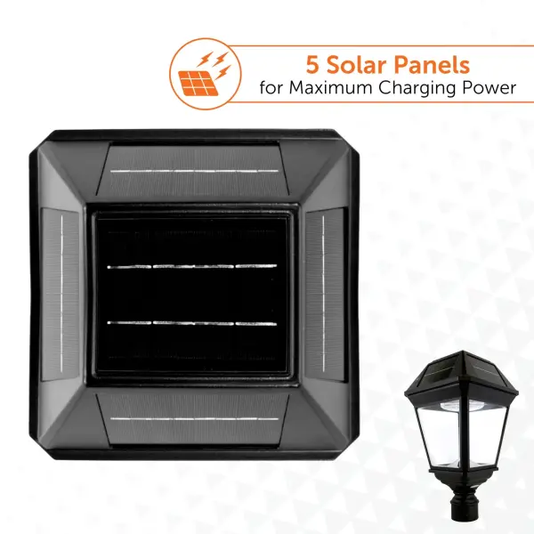 Imperial III Commercial Solar Double Post Light - Image 7