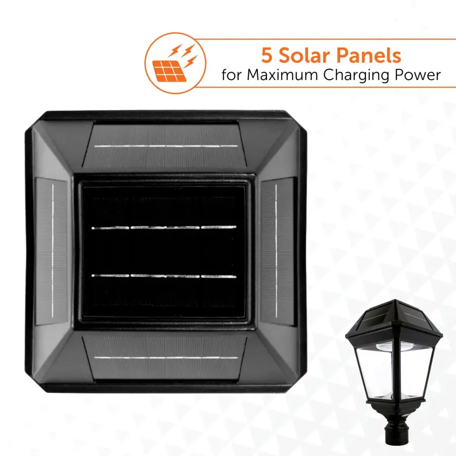 Imperial III Commercial Solar Double Post Light - Image 7