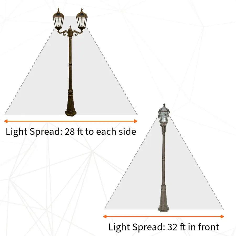 Royal Bulb Solar Double Head Lamp Post - Image 6