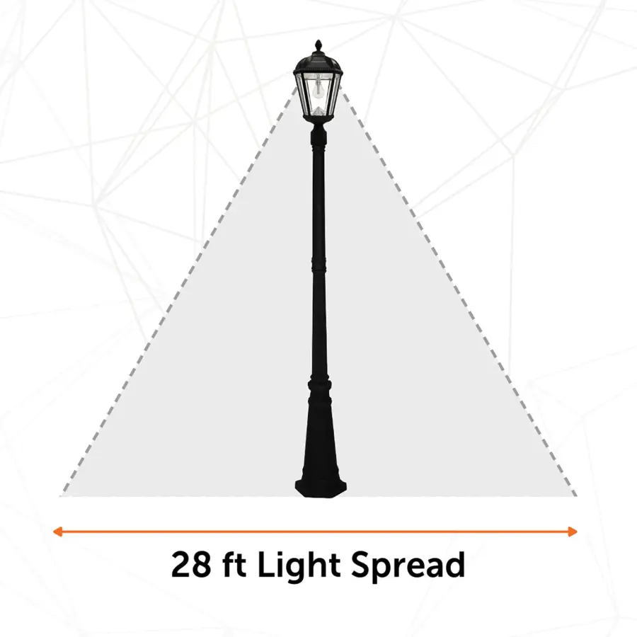 Royal Bulb Solar Lamp Post with Patented Solar Light Bulb - Image 6
