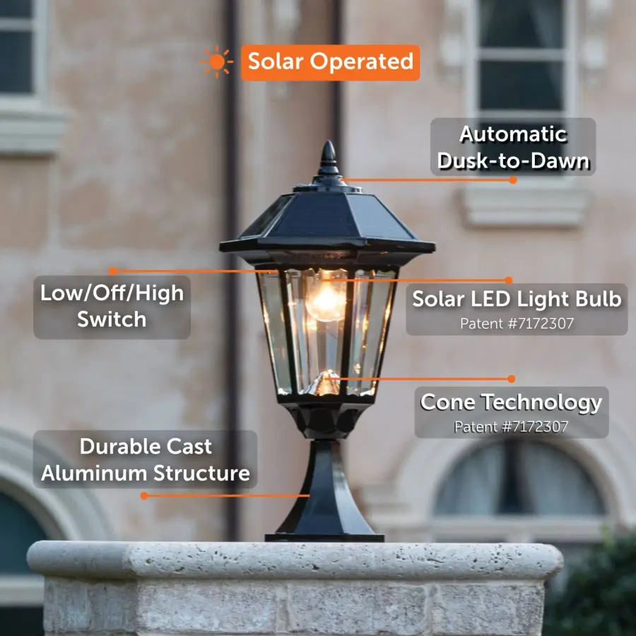 Windsor Bulb Solar Light - Wall/Pier/3" Fitter Mount - Image 16