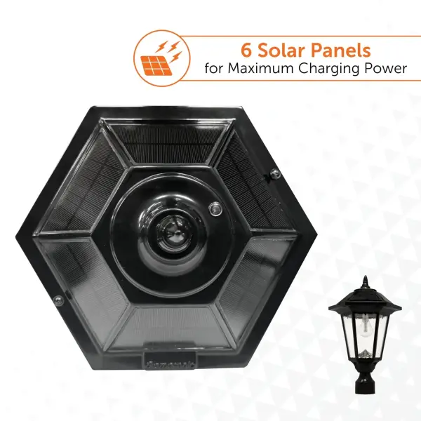 Windsor Bulb Solar Light - Wall/Pier/3" Fitter Mount - Image 17