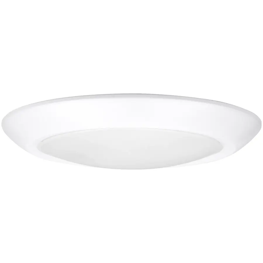 MINI II LED Flush Mount in White