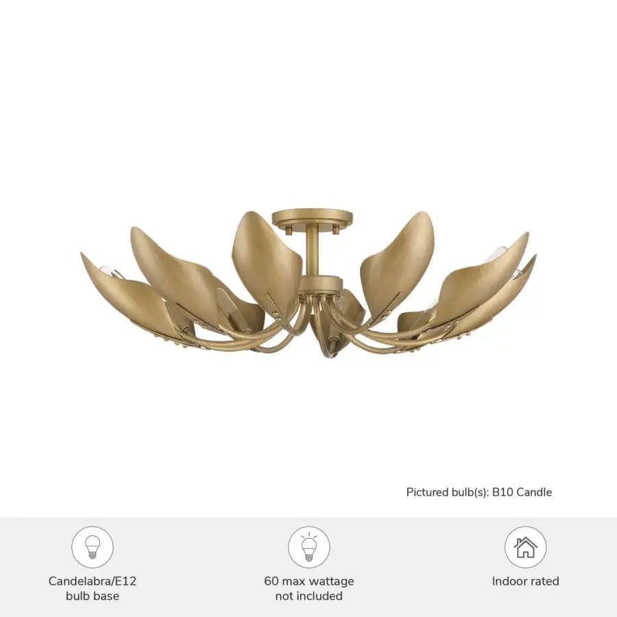 Juneway 10-Light Flush Chandelier in Matte Black - Image 6