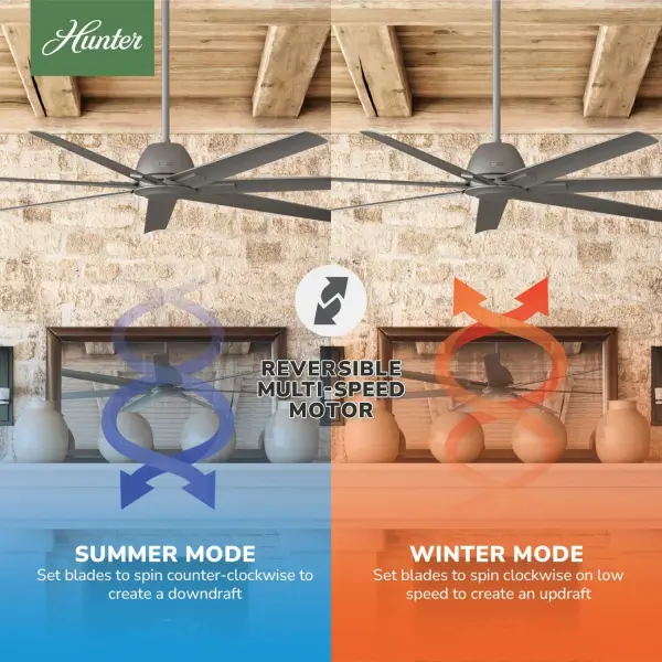 Downtown 72" Ceiling Fan in Bronze - Image 22