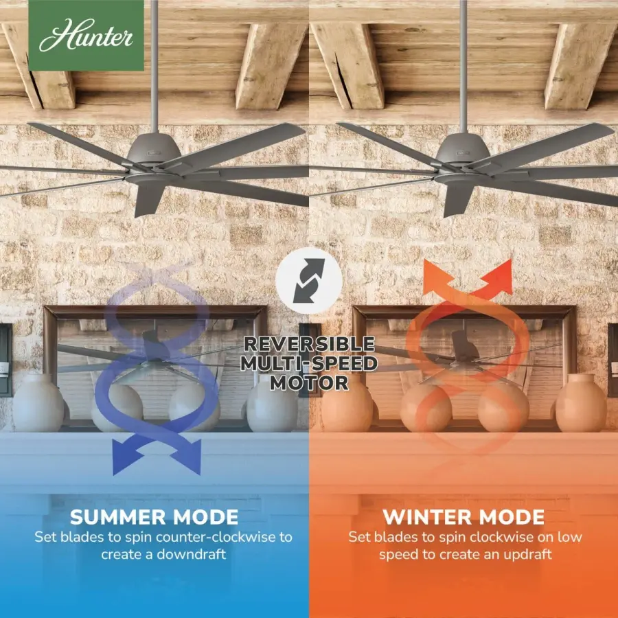 Downtown 72" Ceiling Fan in Bronze - Image 22