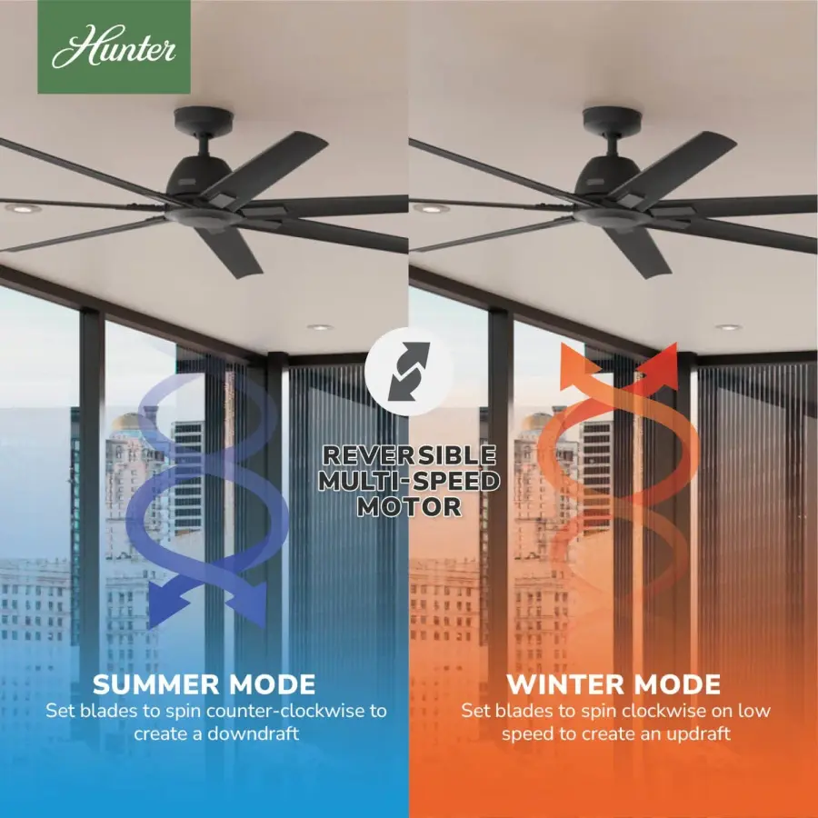Downtown 72" Ceiling Fan in Bronze - Image 23