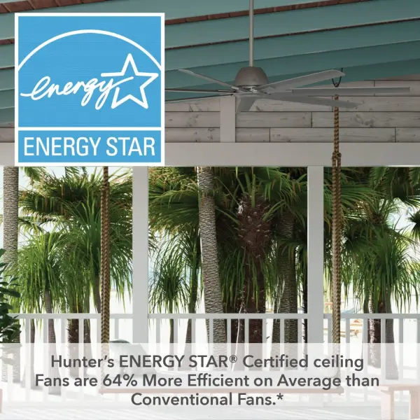 Downtown 72" Ceiling Fan in Bronze - Image 62