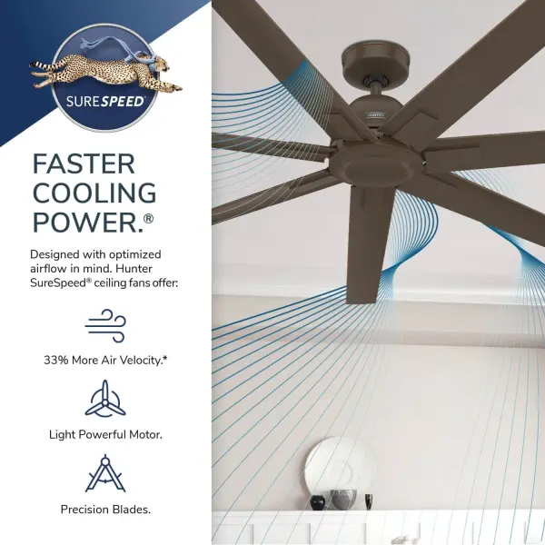 Downtown 72" Ceiling Fan in Bronze - Image 73
