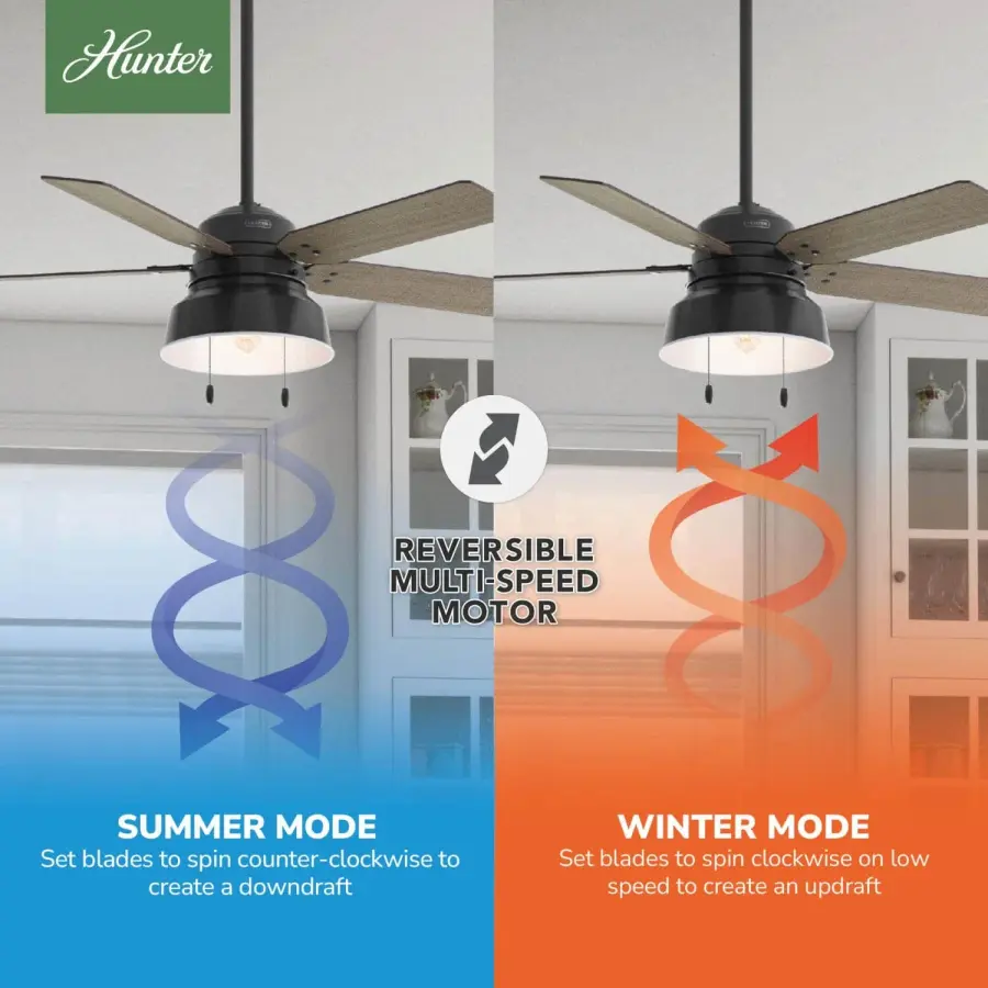 Mill Valley Outdoor with Light 52 inch - Image 14