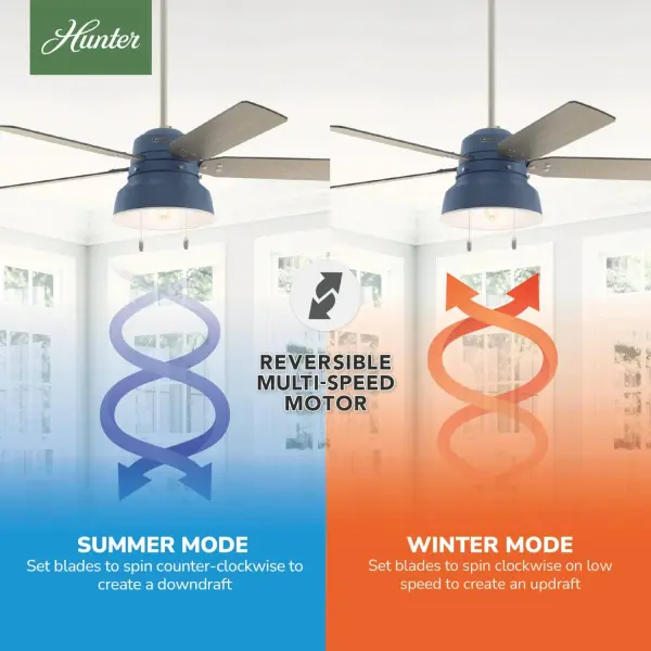 Mill Valley Outdoor with Light 52 inch - Image 15